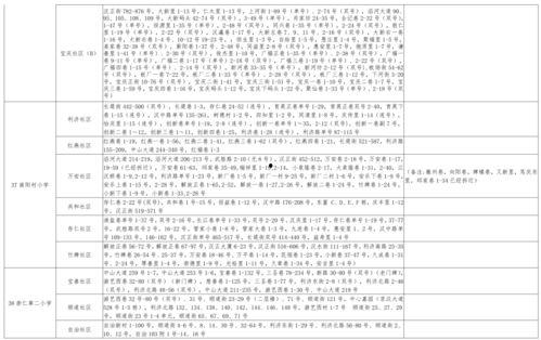 警察爆料提子视频大全最新,提子视频大全背后的惊人真相
