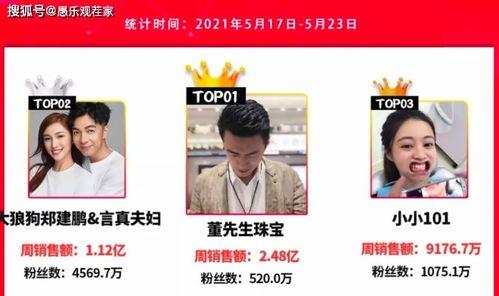 易经网友爆料视频大全集,网友爆料视频大全集深度解析  第1张